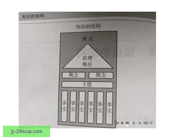 以国家队最新大名单为线索揭示你必须知道的三件关键事实两大趋势